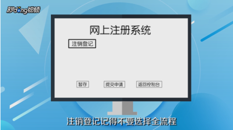 注銷(xiāo)營(yíng)業(yè)執(zhí)照