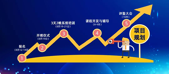 龍達(dá)財(cái)稅 龍達(dá)財(cái)稅